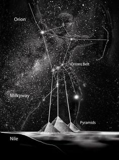 Piramidi di Giza - Costellazione di Orione