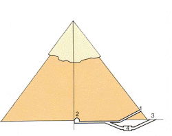 Piramide di Chefren